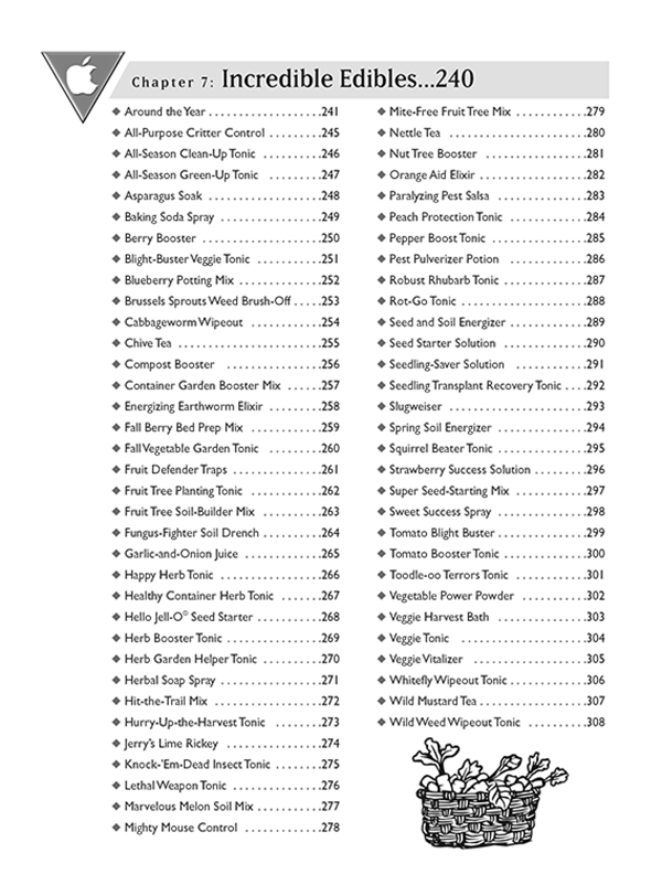 Terrific Garden Tonics